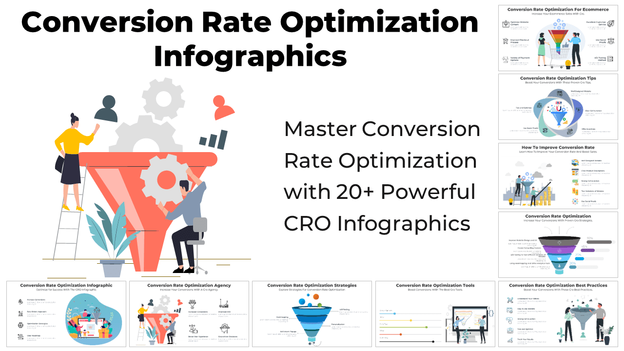 Conversion Rate Optimisation Infographics: Hacks For Explosive Growth (2024)