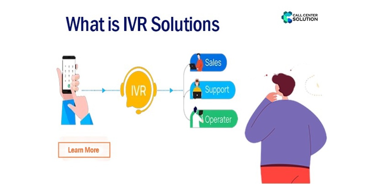 What is IVR Solutions
